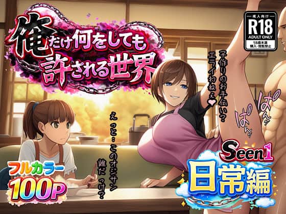 【俺だけ何をしても許される世界seen1日常編】ぴんぴん丸@